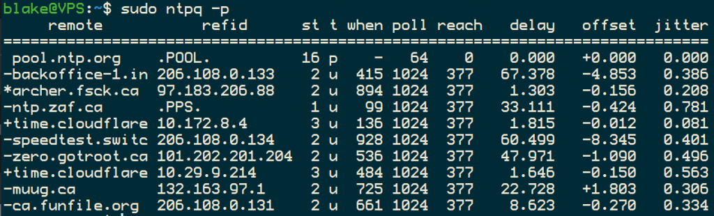 Output of the ntpq command. This is showing the list of server NTP is getting time from.
